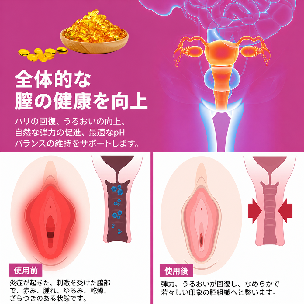 Curalona® インスタントかゆみ止め&デトックス🏥スリミング&引き締め再生クリームとピンク&ソフトナチュラルPROカプセル