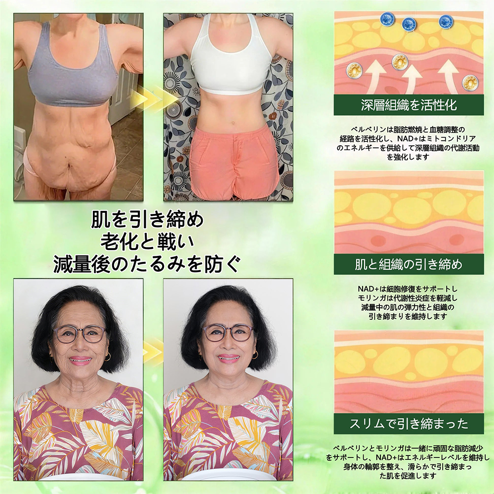 💖公式旗艦店 / PURELORA® NMN配合 20種の厳選成分 プレミアムボディメイクパッチ — 体重管理サポート、ボディラインケア、脂質代謝サポート、毎日の健康維持を応援🌿✨