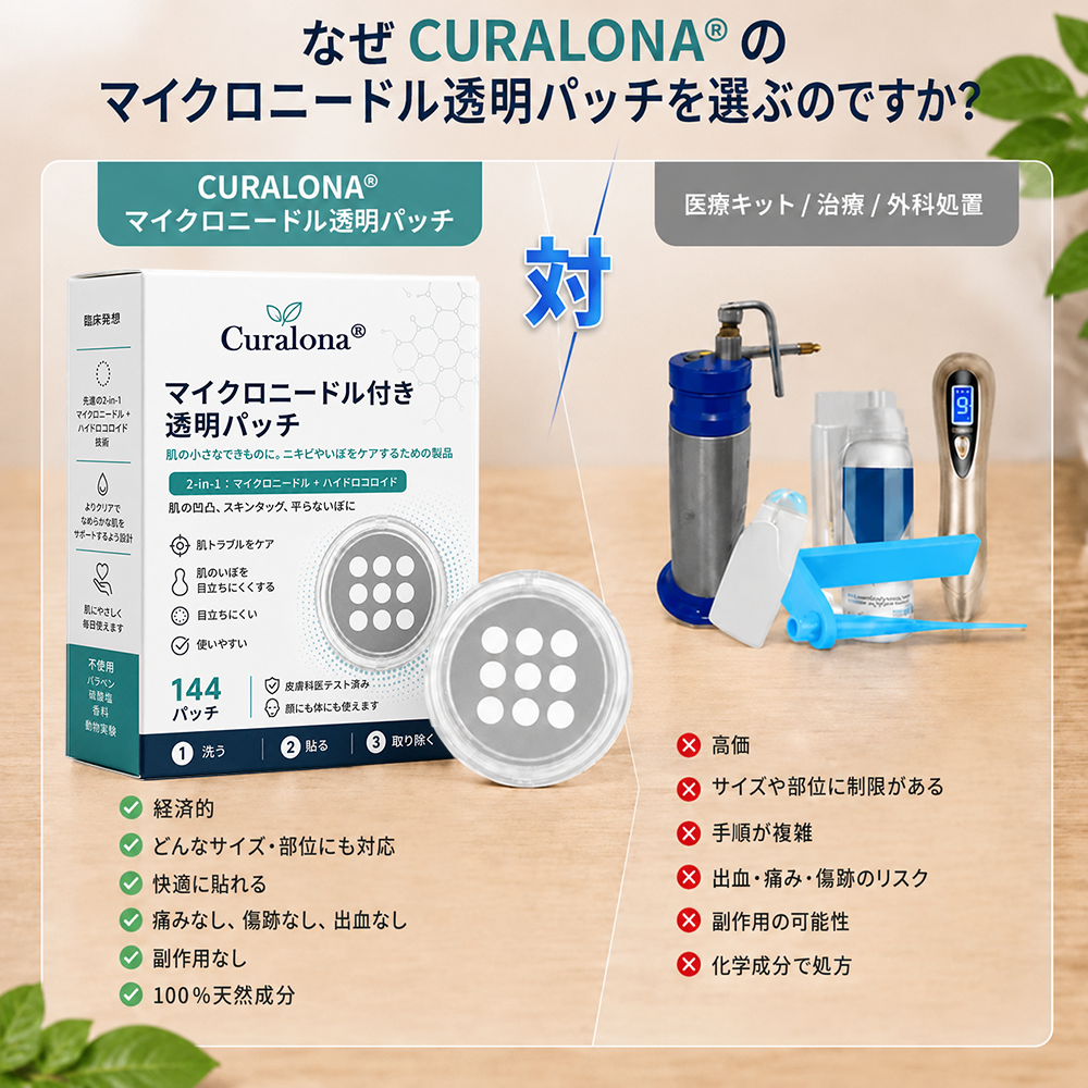🔥Curalona® 2-in-1 マイクロニードル＆ハイドロコロイドパッチ🔥 | 隆起したほくろ、ニキビ、扁平イボ、皮膚線維腫を除去 | シワ、傷跡、肌の気になる部分の改善をサポート | 顔や体に使える目立たないパッチ