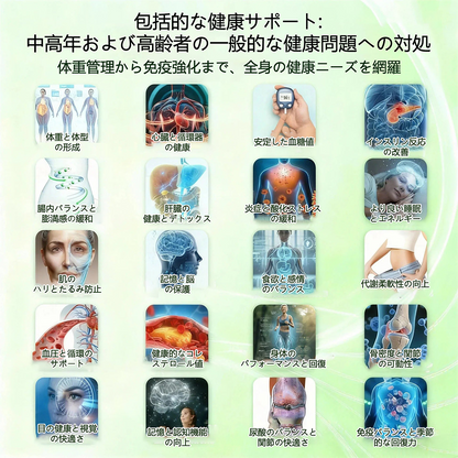 💖公式旗艦店 / PURELORA® NMN配合 20種の厳選成分 プレミアムボディメイクパッチ — 体重管理サポート、ボディラインケア、脂質代謝サポート、毎日の健康維持を応援🌿✨