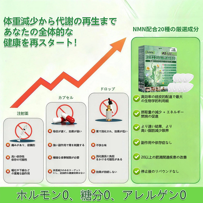 💖公式旗艦店 / PURELORA® NMN配合 20種の厳選成分 プレミアムボディメイクパッチ — 体重管理サポート、ボディラインケア、脂質代謝サポート、毎日の健康維持を応援🌿✨