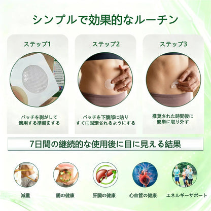 💖公式旗艦店 / PURELORA® NMN配合 20種の厳選成分 プレミアムボディメイクパッチ — 体重管理サポート、ボディラインケア、脂質代謝サポート、毎日の健康維持を応援🌿✨